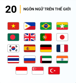 20 ngôn ngữ