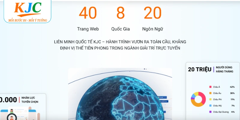 KJC có đông đảo người chơi hoạt động mỗi tháng